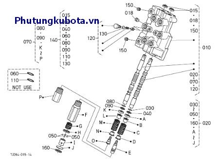Van điều khiển - những bộ phận cấu thành 